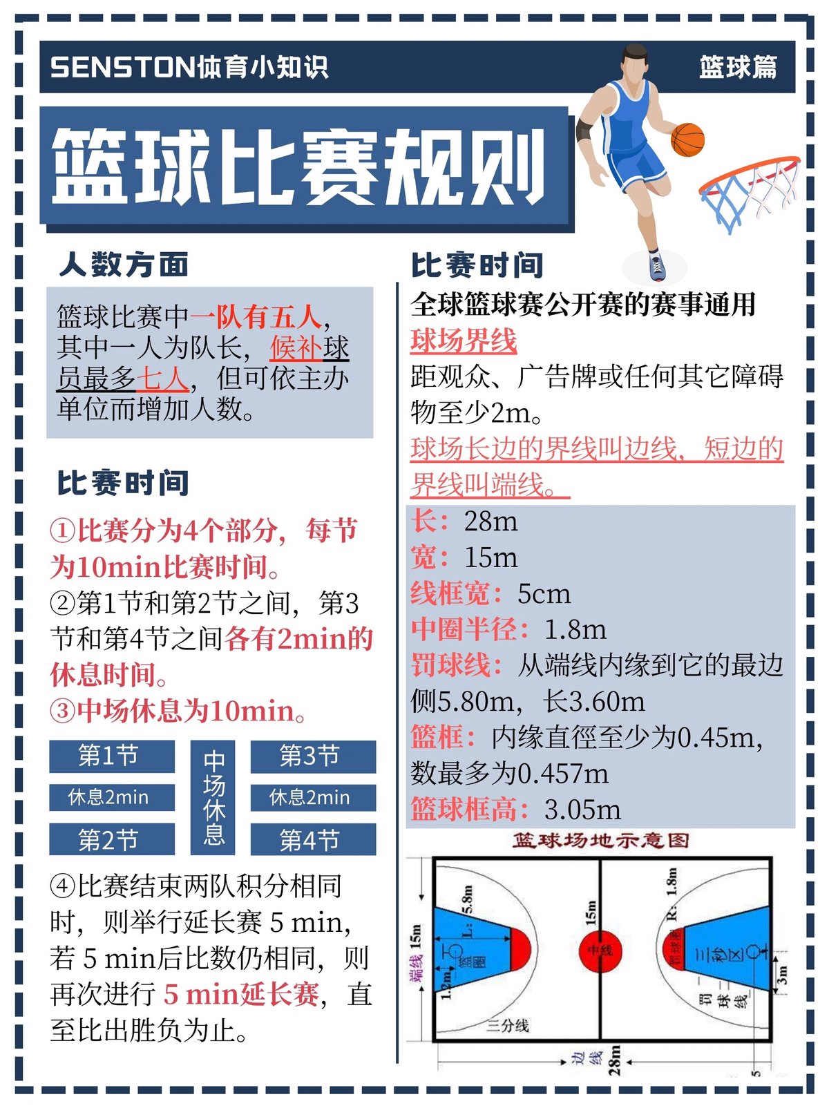 业余篮球爱好者如何通过训练提高篮板水平？