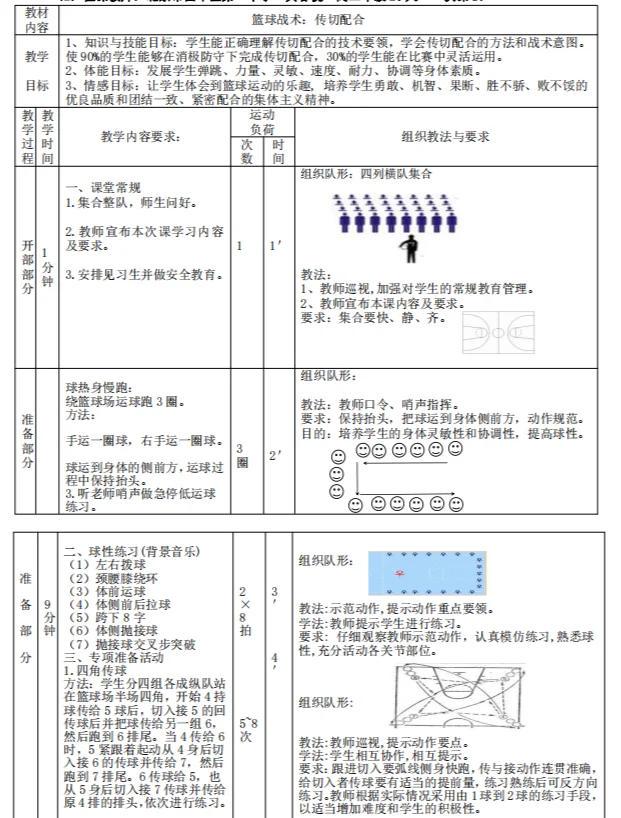 大学生篮球选手的心态建设指南_2