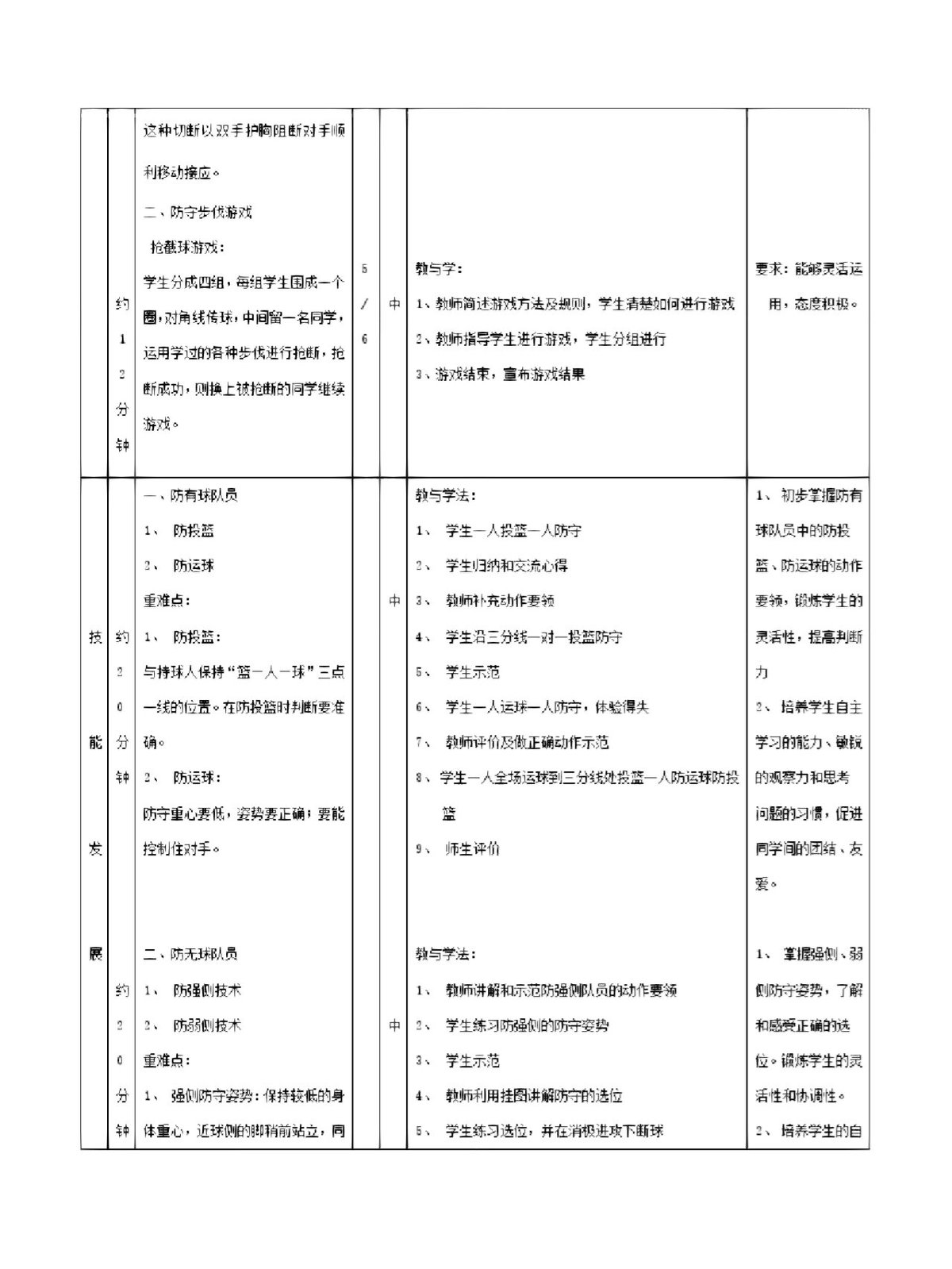 篮球体能训练计划模板大学生_0